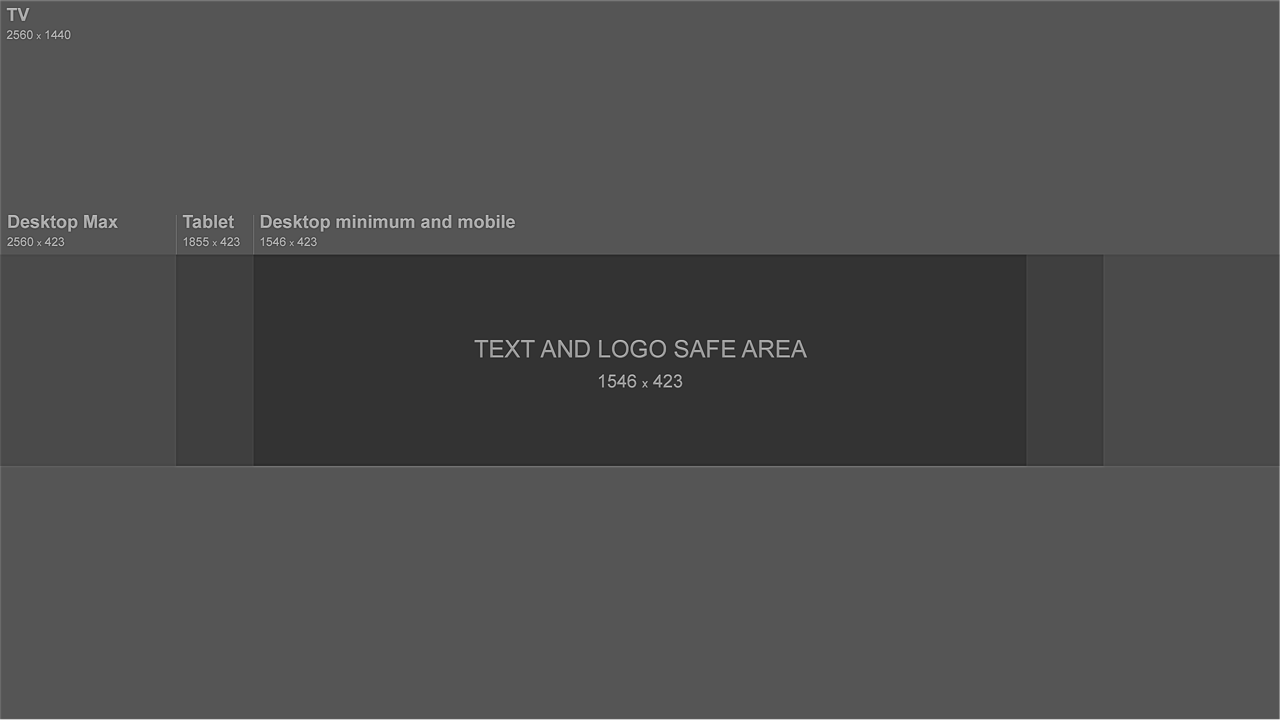 New Google Plus Image Size with Text Explained