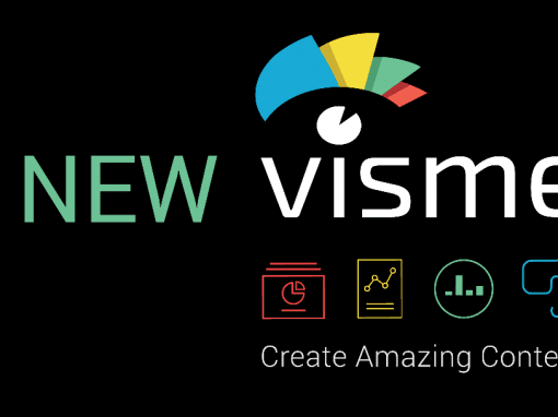 Visme