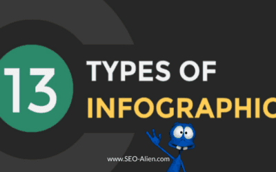 13 Infographic Ideas to Jumpstart Your Creativity